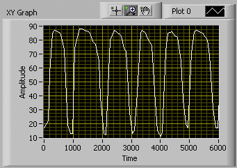 O2sens.gif