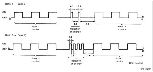 O2 - bank swith.jpg