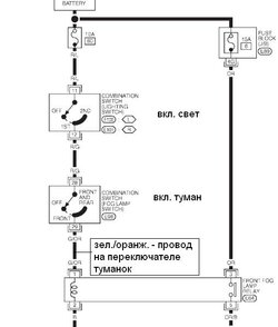 EL-91 схема передних туманок.JPG