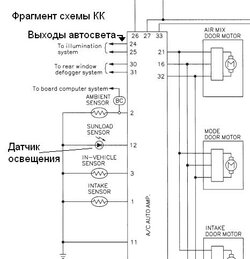 Автосвет А33.JPG