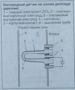 Наш лямбда3.jpg