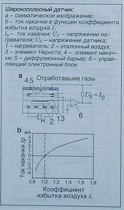 Смешанный - широкополосный1.jpg