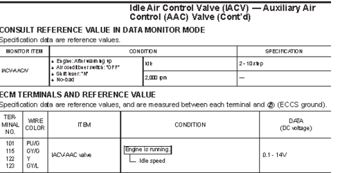 a32_service_manual -EC стр 306.PNG