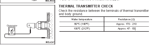 A32-EL стр 79 тем.PNG