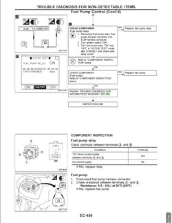 TROUBLE DIAGNOSIS FOR NON-DETECTABLE ITEMS1.JPG