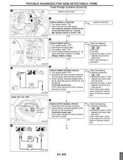 TROUBLE DIAGNOSIS FOR NON-DETECTABLE ITEMS.JPG