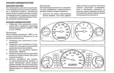 Само Диагностика Приборов Панели_.JPG