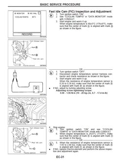 EC-31 BASIC SERVICE PROCEDURE.JPG