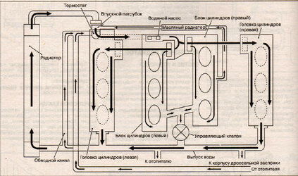 Схема охлаждения.jpg