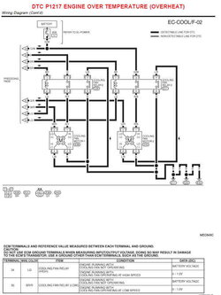 Схема вентилят охл-2.jpg