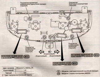 Панель приборов1.jpg