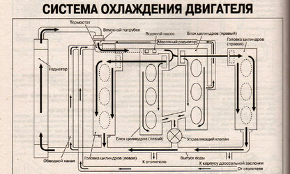 Схема охлажд А33 )2.jpg