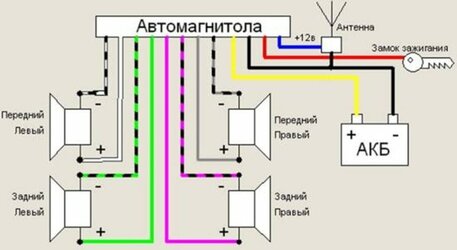 Автомаг.jpg